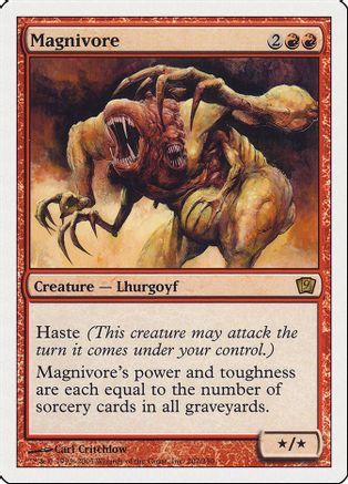 Magnivore