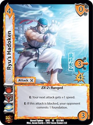 RYU, Character Data