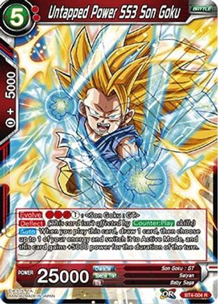 Super Saiyan 3 Son Goku Growing Strength (Dragon Ball Z) Premium Art –  Collector's Outpost