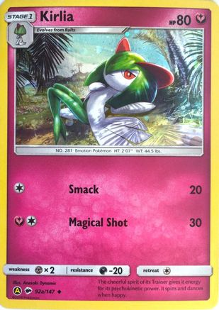 Alternate Art Promos Kirlia #092a