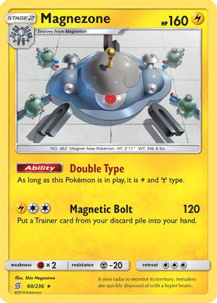 SM - Unified Minds Magnezone #60