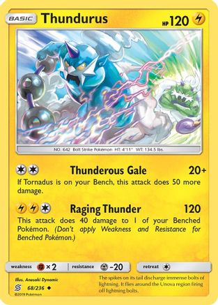 SM - Unified Minds Thundurus #68