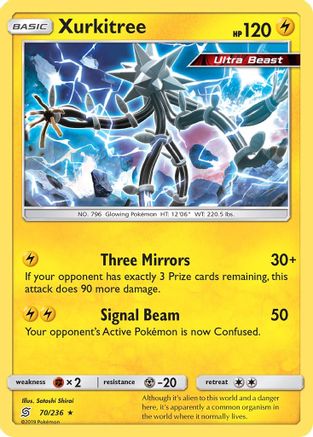SM - Unified Minds Xurkitree #70