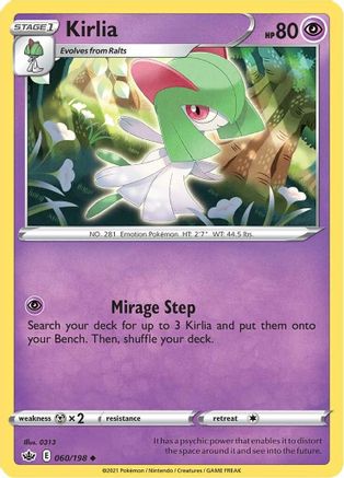 SWSH06: Chilling Reign Kirlia #060