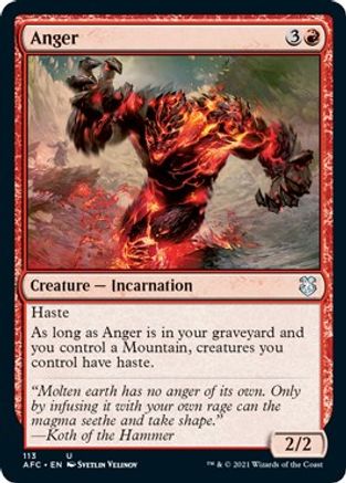 Anger