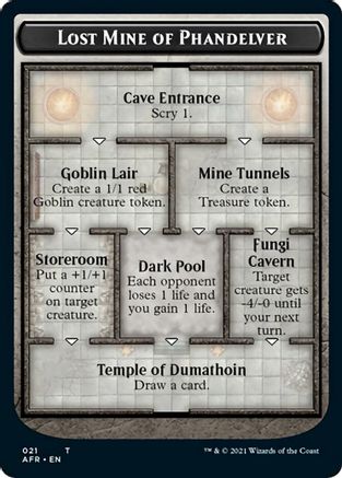 Lost Mine of Phandelver Token (AFR)
