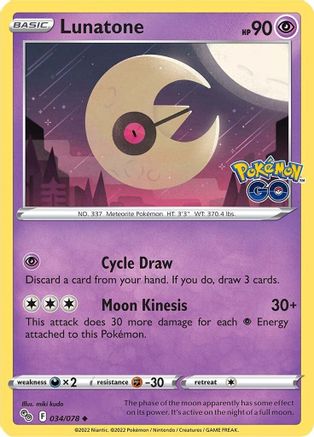 Deck Tech: Mewtwo-VStar - Theories & Possibilities