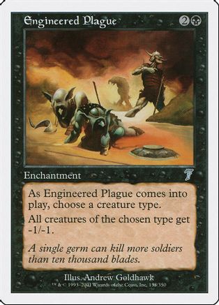 Engineered Plague