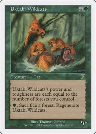 Uktabi Wildcats