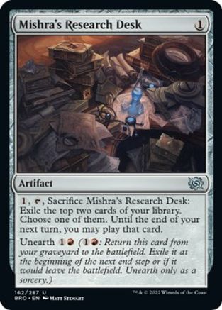 Mishra's Research Desk