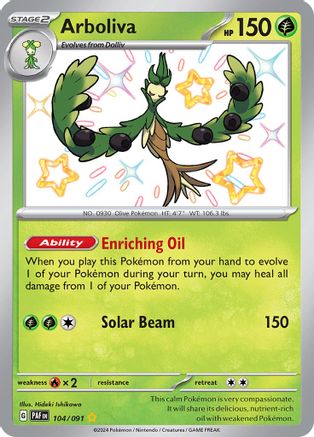 Most Valuable Pokemon Cards - CardMavin