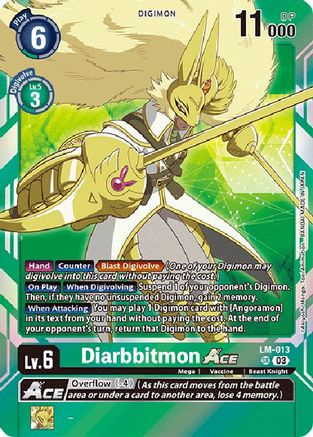 Diarbbitmon