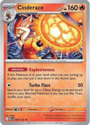 ME01: Mega Evolution Cinderace #028