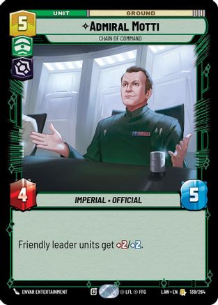 Admiral Motti - Chain of Command