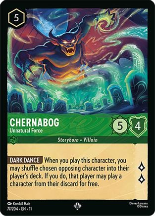 Chernabog - Unnatural Force