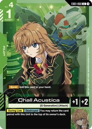 Chall Acustica