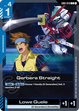 Gerbera Straight