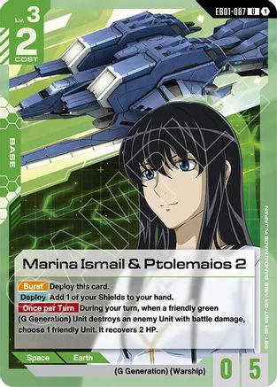 Marina Ismail & Ptolemaios 2