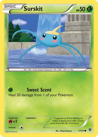 Plasma Blast Surskit #1