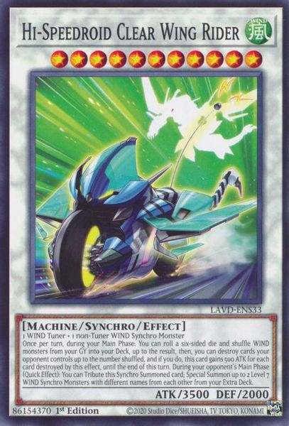 Hi-Speedroid Clear Wing Rider