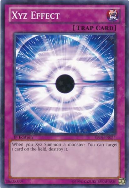 Xyz Effect