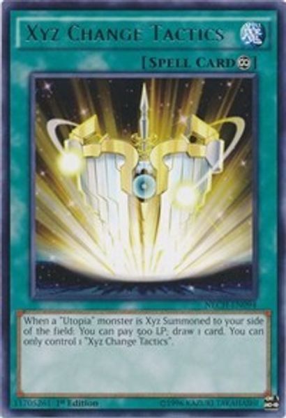 Xyz Change Tactics